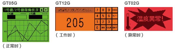 采用3色LED背景燈，設(shè)備的狀態(tài)一目了然