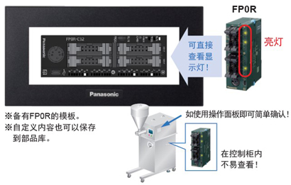 簡單確認(rèn)PLC的接線和動作！