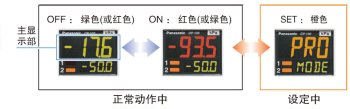 3色顯示(紅、綠、橙)