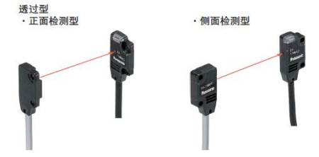 狹光束，實現(xiàn)1m長距離檢測。